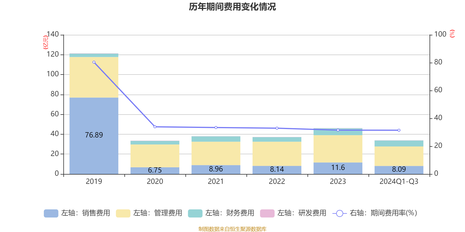 锦江酒店：2024年前三季度净利润11.06亿元 同比增长12.13%