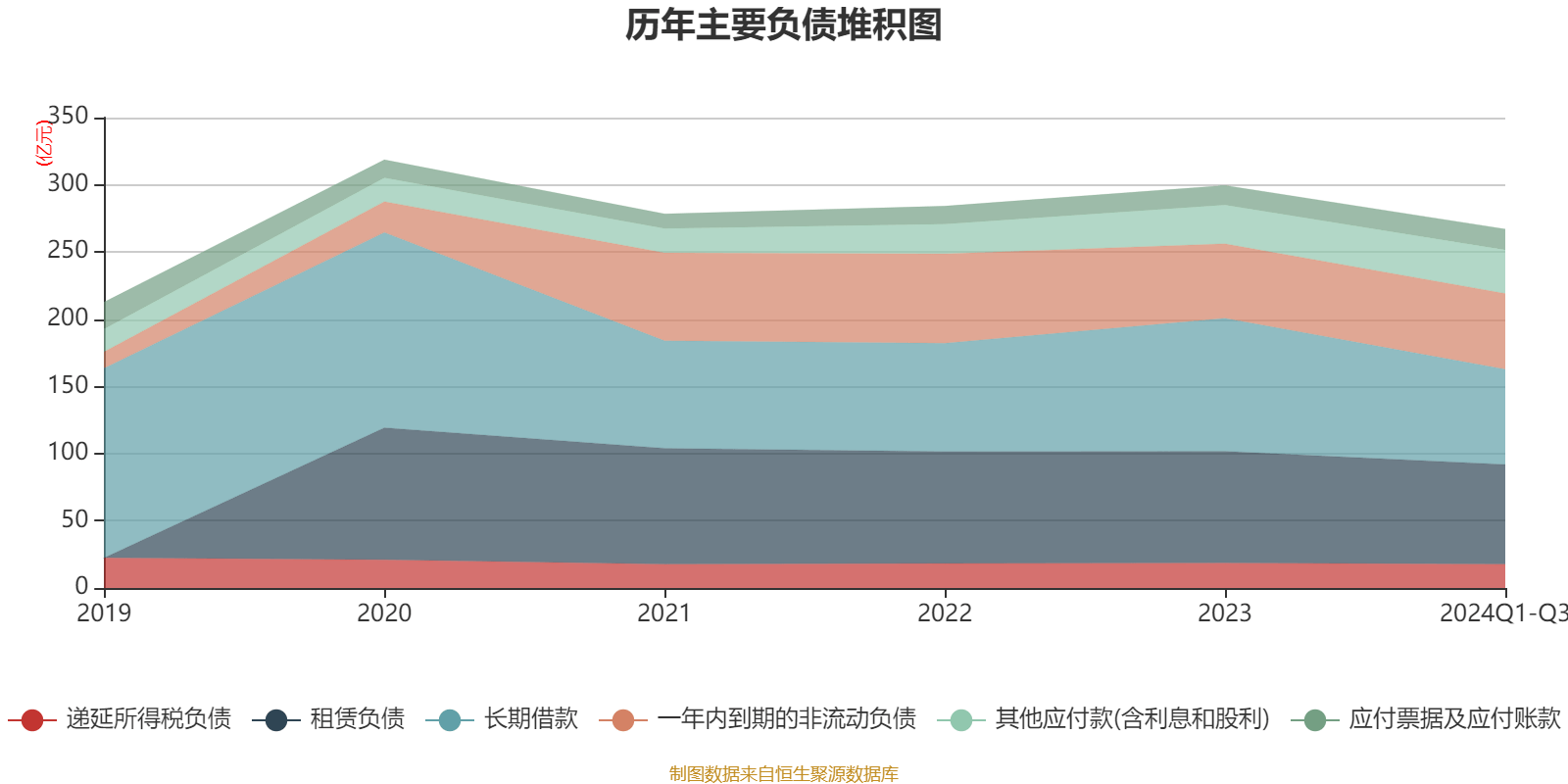 锦江酒店：2024年前三季度净利润11.06亿元 同比增长12.13%