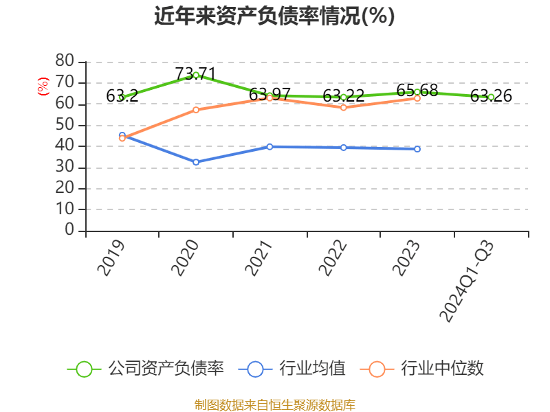 锦江酒店：2024年前三季度净利润11.06亿元 同比增长12.13%