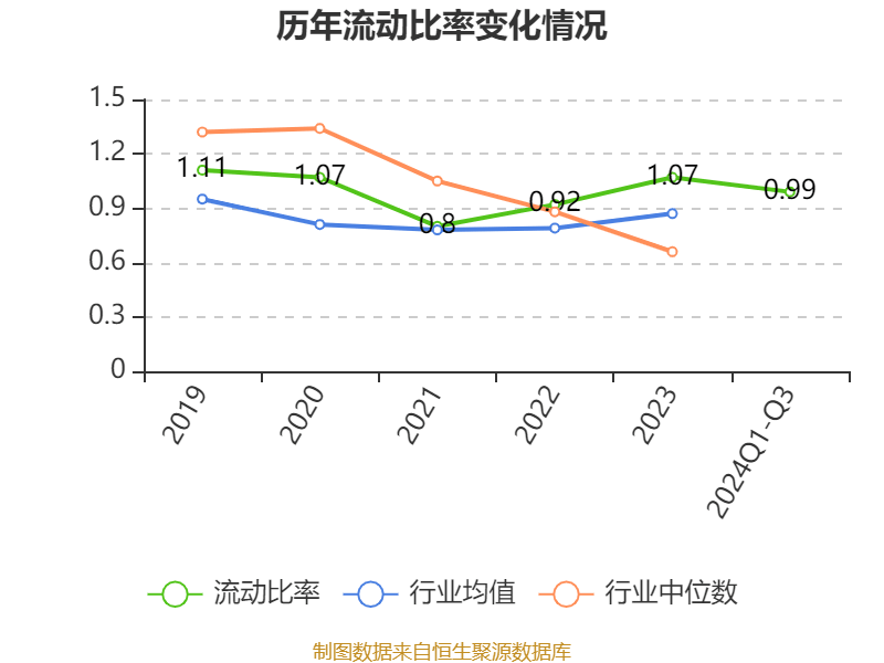 锦江酒店：2024年前三季度净利润11.06亿元 同比增长12.13%