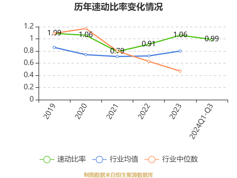 锦江酒店：2024年前三季度净利润11.06亿元 同比增长12.13%