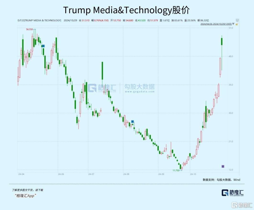 大事临近！A股又不淡定了？