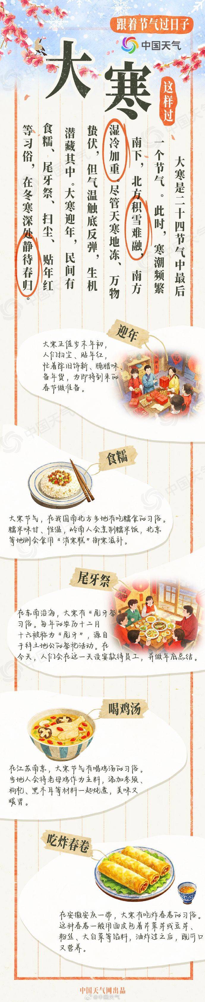 大寒来了！深圳早晚体感仍较冷，“加湿器”即将上线