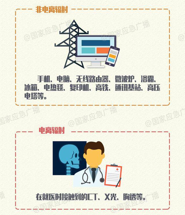 扔掉！这种“石头”戴一天，辐射量相当于上百次胸透