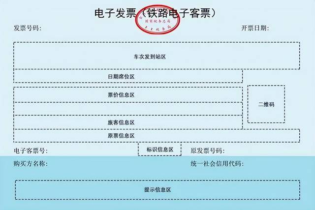 为什么登机牌越来越薄，火车票却越来越厚？