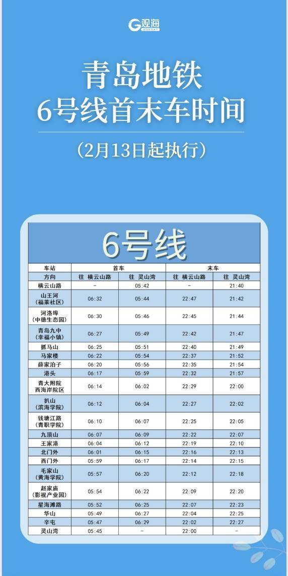 青岛地铁最新发布：2月13日起，这条线路运营有调整！