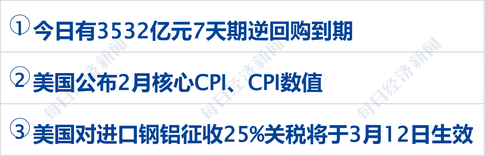 美乌发表联合声明，特朗普将邀请泽连斯基重返白宫；中概指数涨近3%；证监会：全力巩固市场回稳向好势头；阿里通义与Manus达成合作丨每经早参