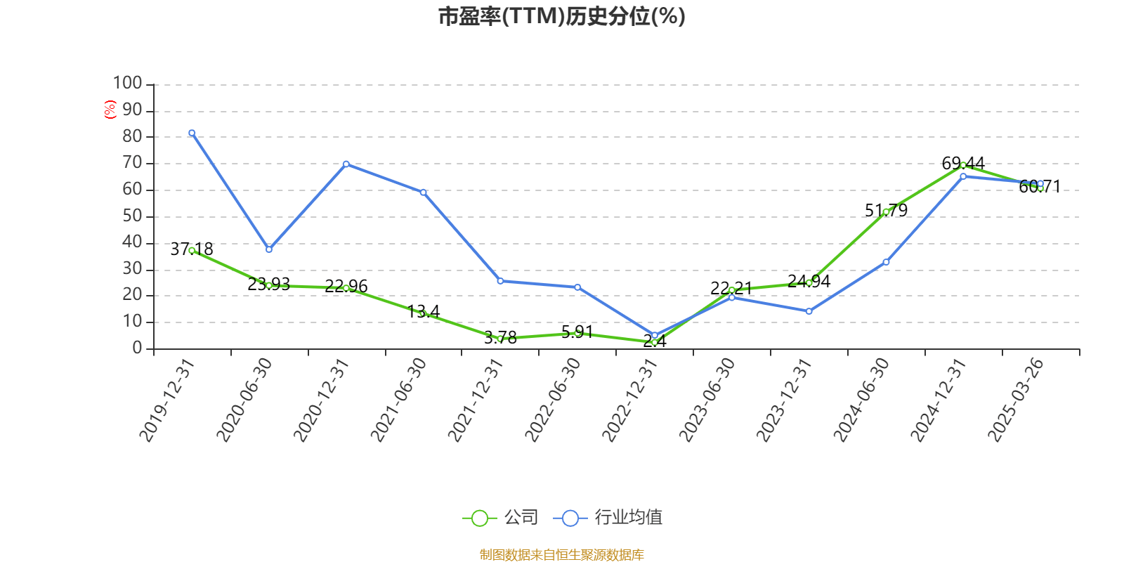 中国银行：2024年净利润2378.41亿元 同比增长2.56% 拟10派1.216元