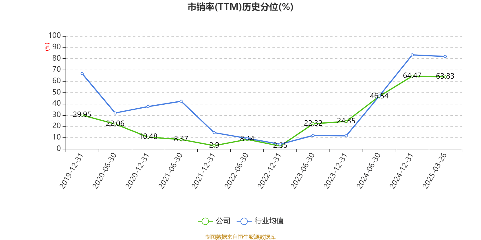 中国银行：2024年净利润2378.41亿元 同比增长2.56% 拟10派1.216元