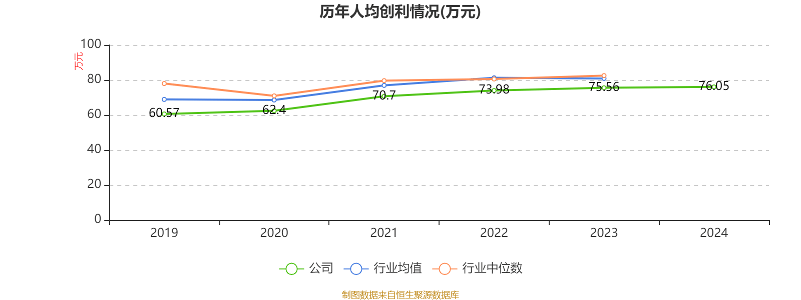 中国银行：2024年净利润2378.41亿元 同比增长2.56% 拟10派1.216元