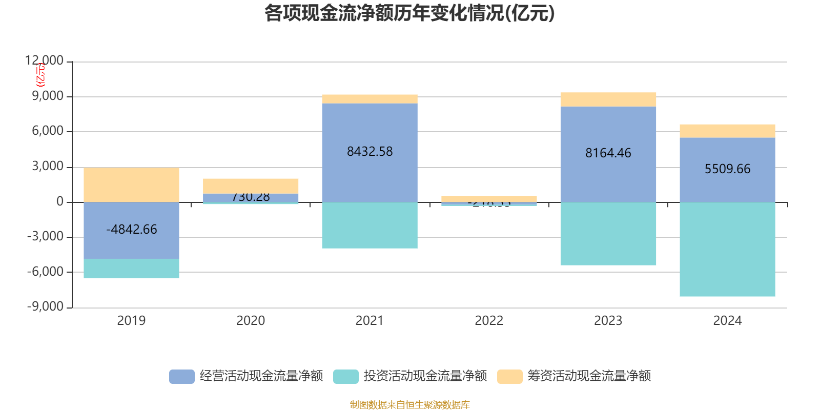 中国银行：2024年净利润2378.41亿元 同比增长2.56% 拟10派1.216元