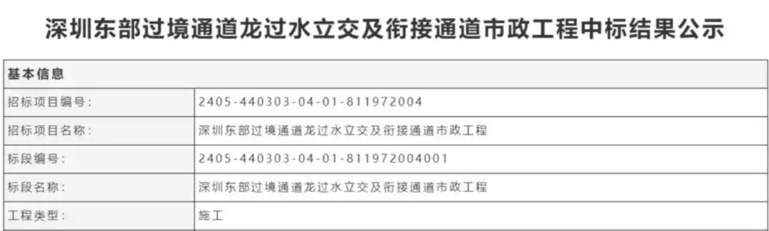 一度被传"烂尾"！盼了15年的深圳东部过境高速，终于等来官宣推进