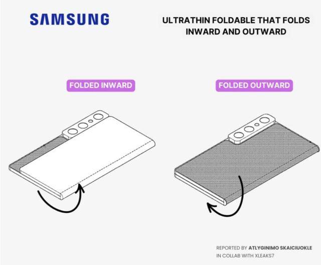 三星折叠屏手机新突破：360度折叠设计引发热议