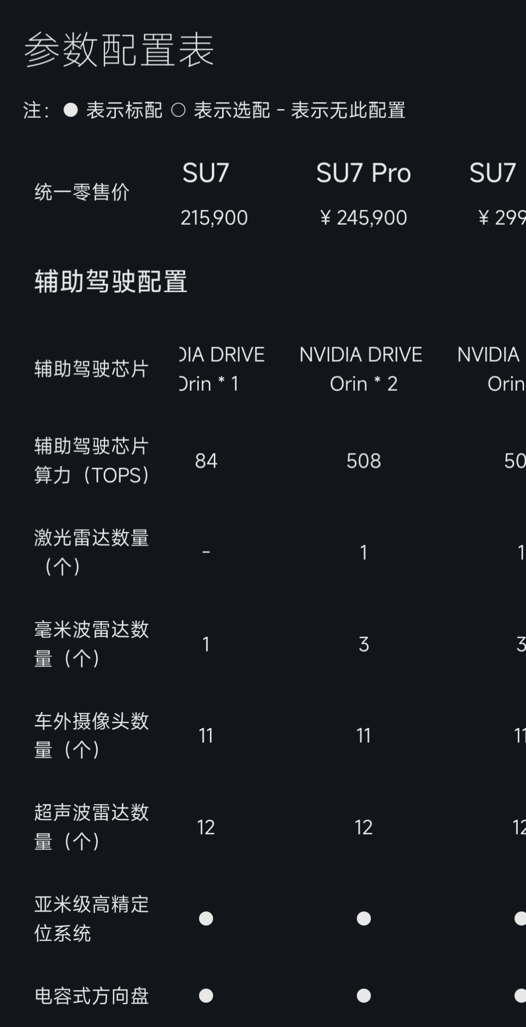 小米汽车，突发！