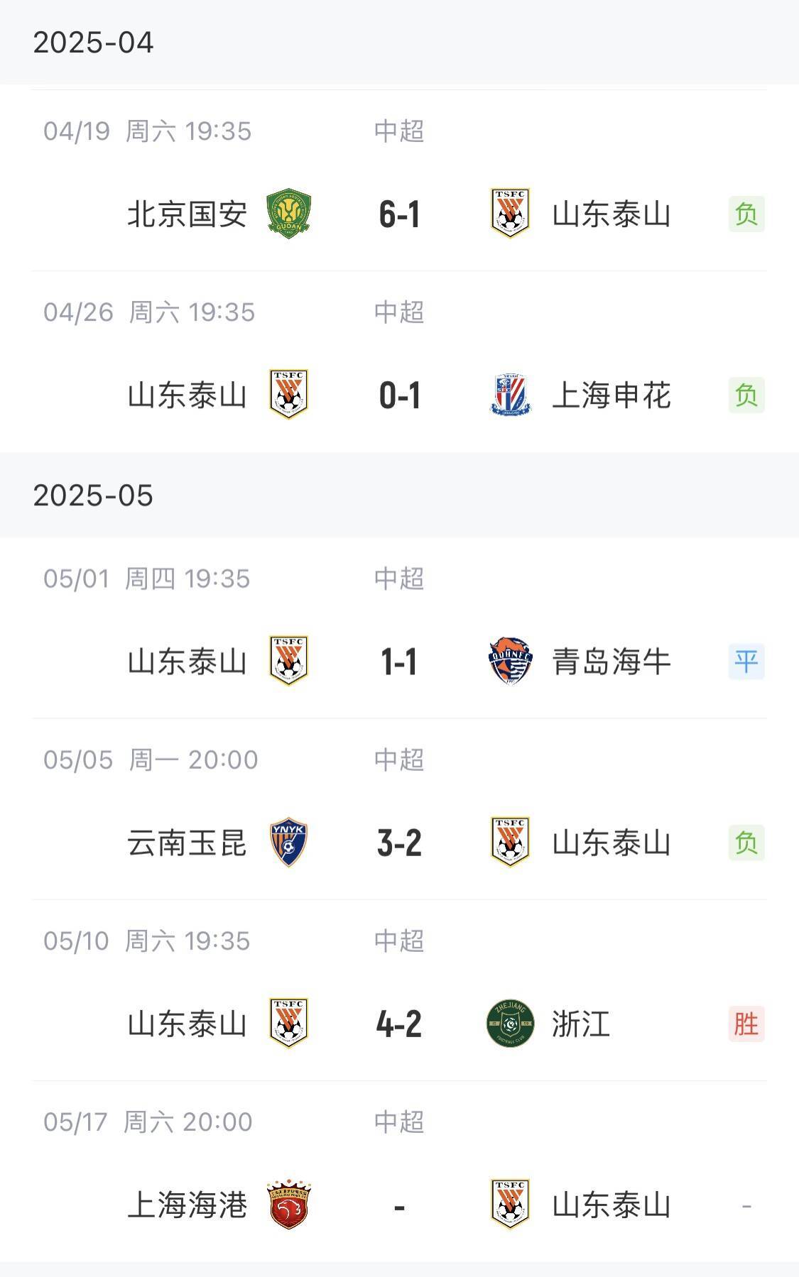 跟队:泰山从玉溪回来后,克雷桑不再担任队长,场上队长换王大雷