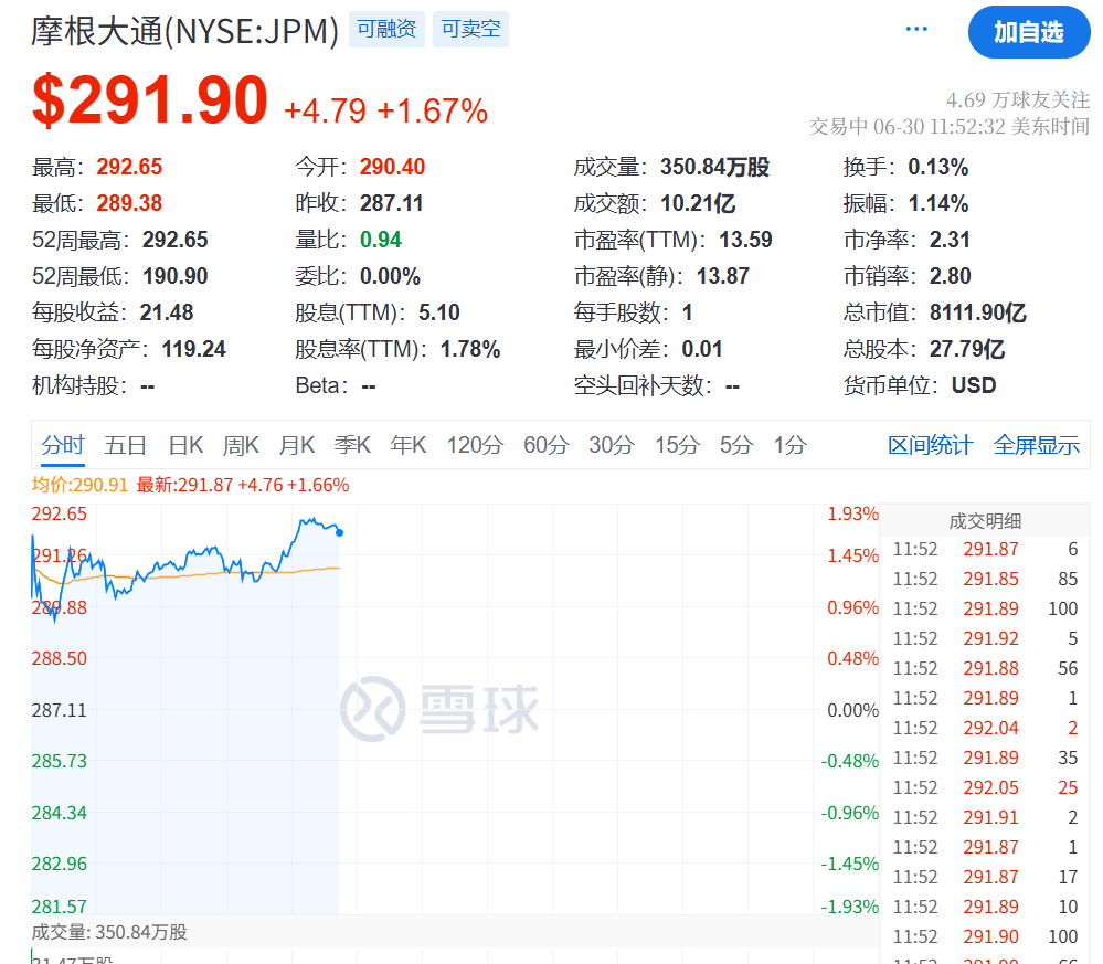 深夜！美联储，降息大消息！