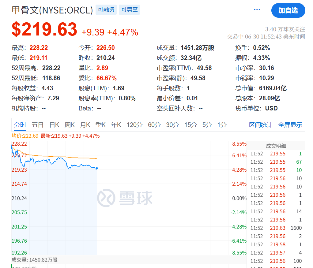 深夜！美联储，降息大消息！