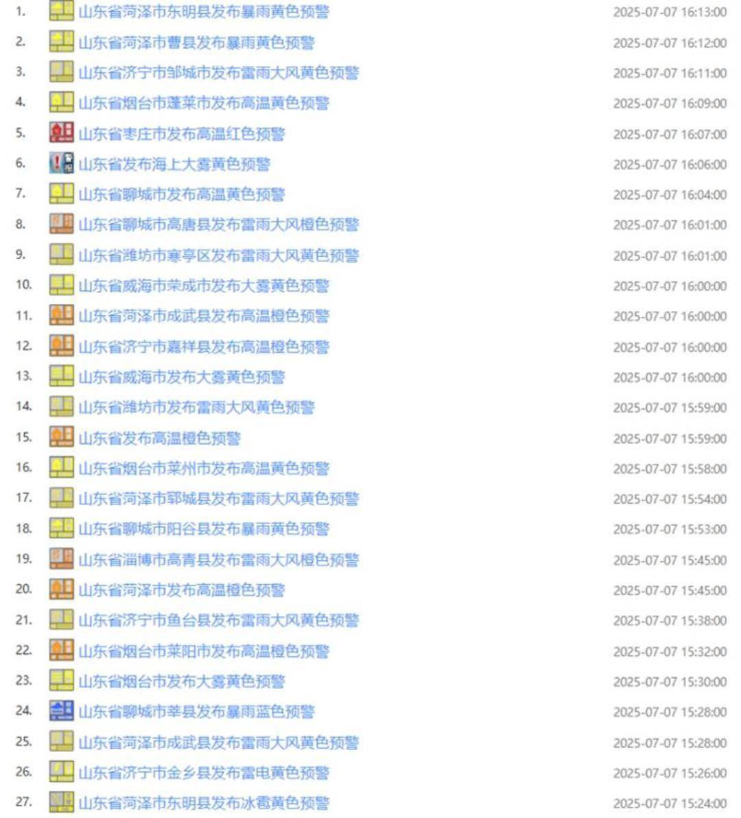 山东下了424个大明湖：多地出现暴雨