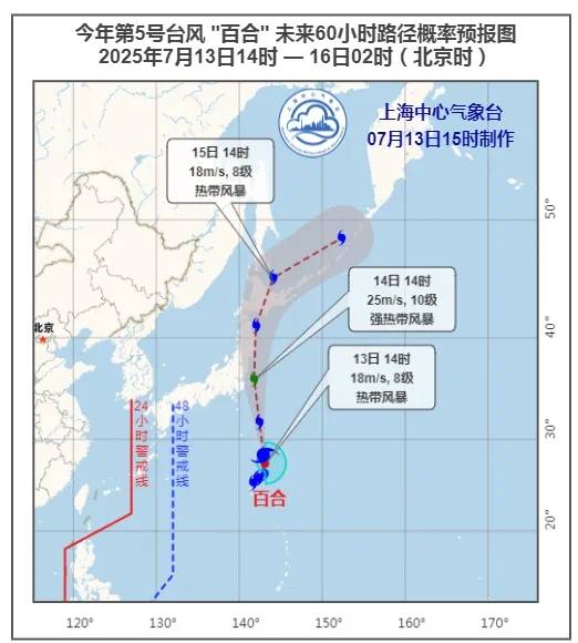 第5号台风“百合”来了！对上海影响如何？这对“夏日搭档”又将登场