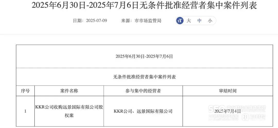 32亿内蒙饮料龙头，售予美国资本大鳄