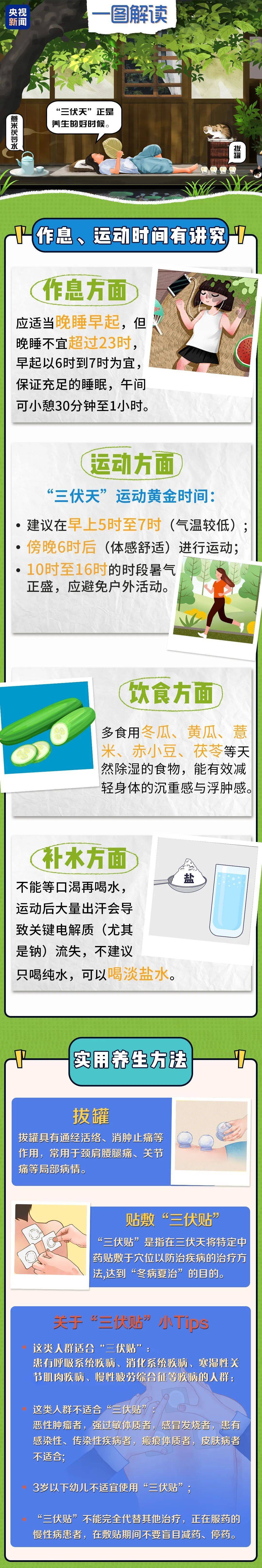 入伏后每天多卖100斤！许多杭州人不约而同选它当正餐...