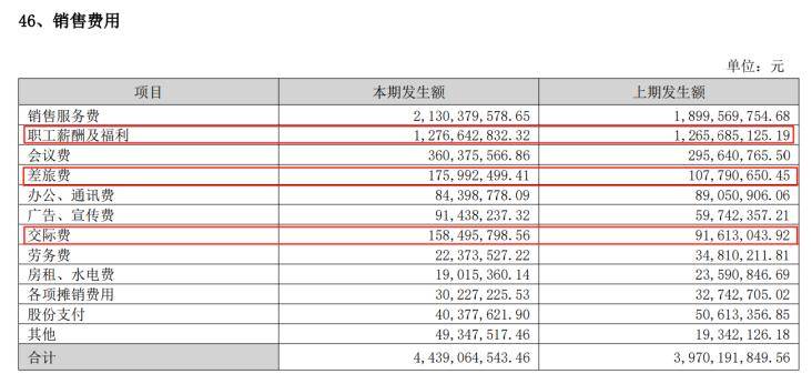 长春高新1700亿元市值蒸发，集采、人口、竞品冲击如何击溃生长激素神话｜创新药观察