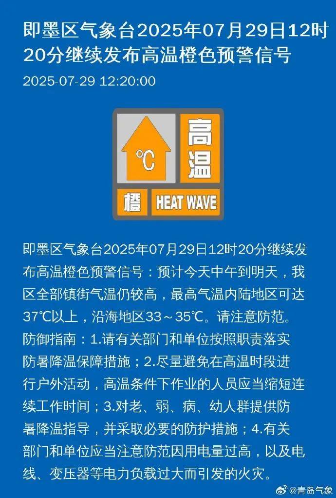 台风“竹节草”将影响青岛！全市有中雨到大雨局部暴雨，海上大浪……