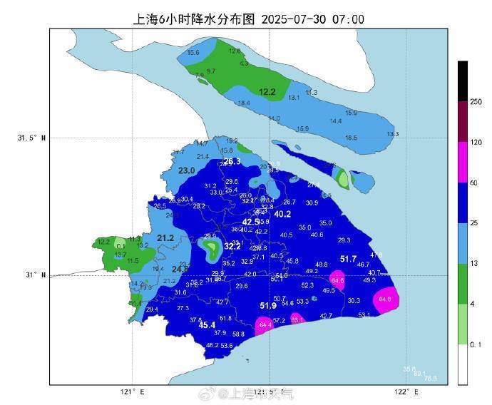 “竹节草”螺旋雨带扫过申城，傍晚登陆预计影响晚高峰！有人问：台风天能开空调吗