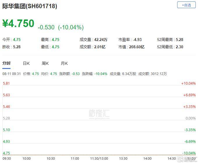 A股收评：指数齐发力走强！锂矿股、PEEK材料爆发，贵金属下挫