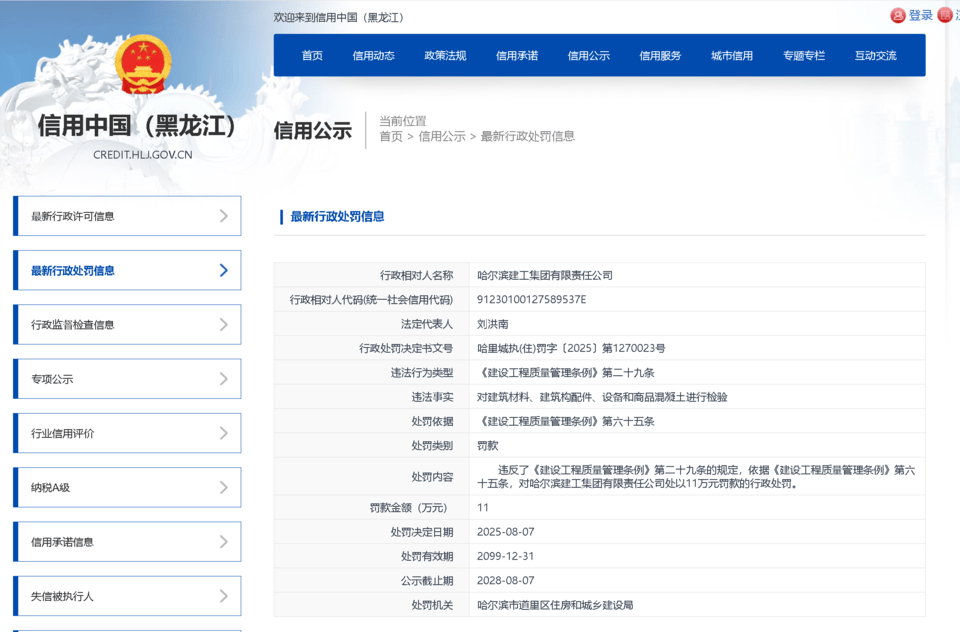 哈尔滨建工集团被行政处罚