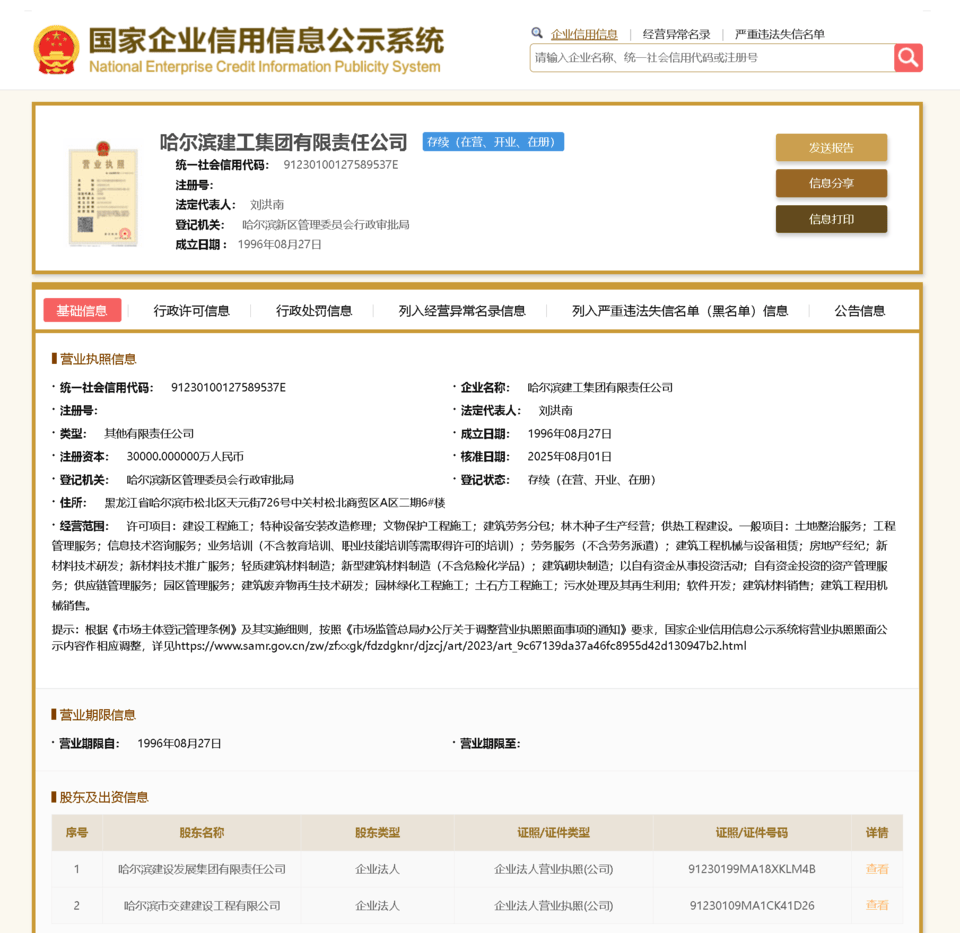 哈尔滨建工集团被行政处罚