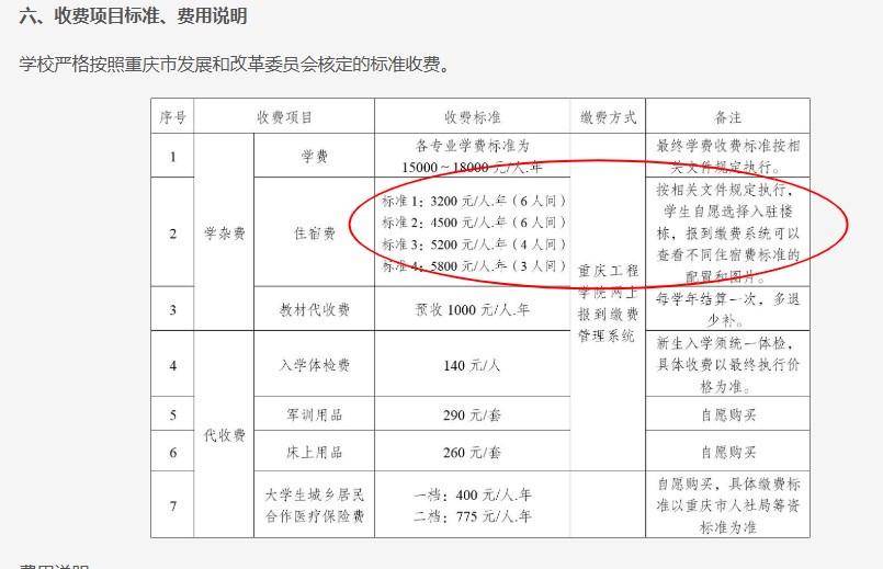 重庆一高校要求新生自选宿舍，低价宿舍被抢光只能住高价宿舍？校方：提前发了公告