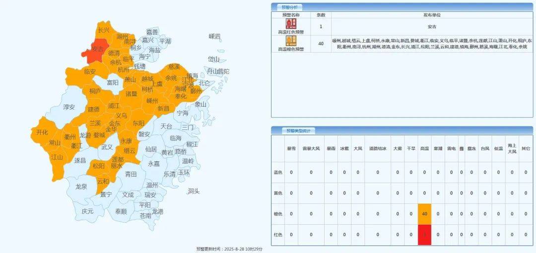 确认了！明天抵达浙江：强度冲顶！