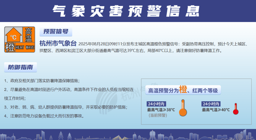 确认了！明天抵达浙江：强度冲顶！