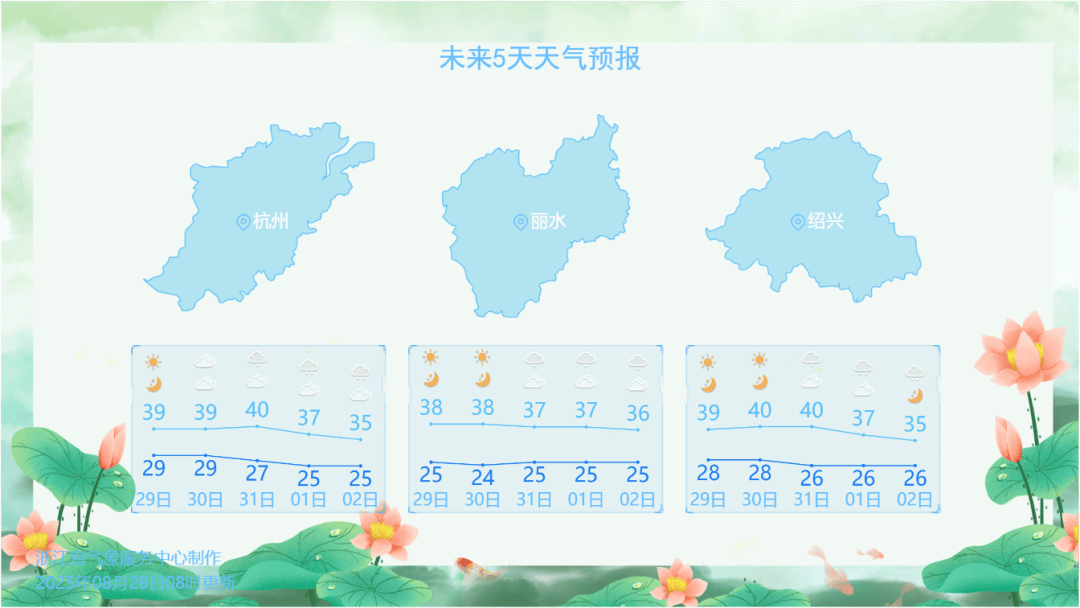 确认了！明天抵达浙江：强度冲顶！