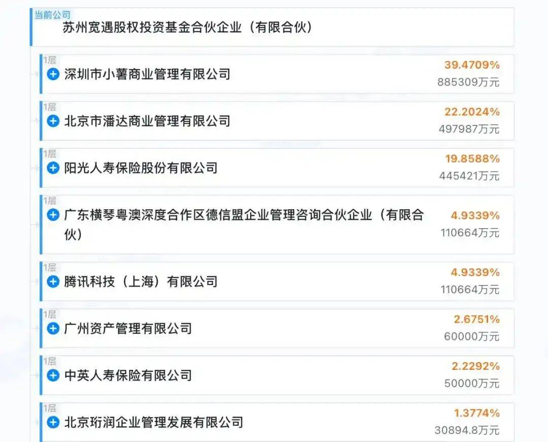 王健林，突传新消息！