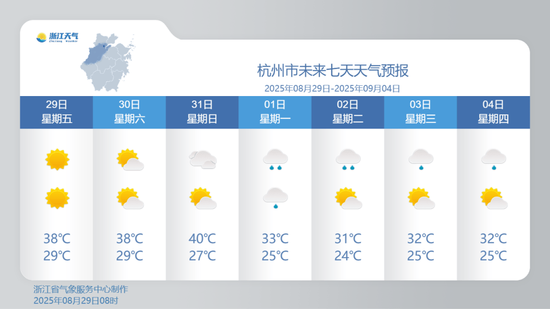 浙江降温时间定了！最高仅31℃