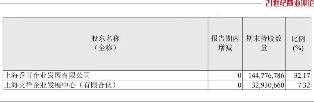投中一颗抗癌药丸，南通包工头狂揽110亿