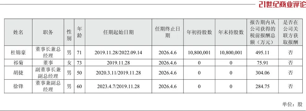 投中一颗抗癌药丸，南通包工头狂揽110亿