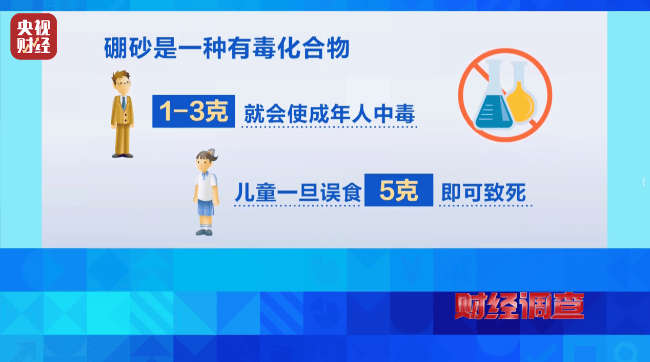 警惕手边的“毒”玩具！有毒硼砂成解压软泥玩具配料，《财经调查》曝光→