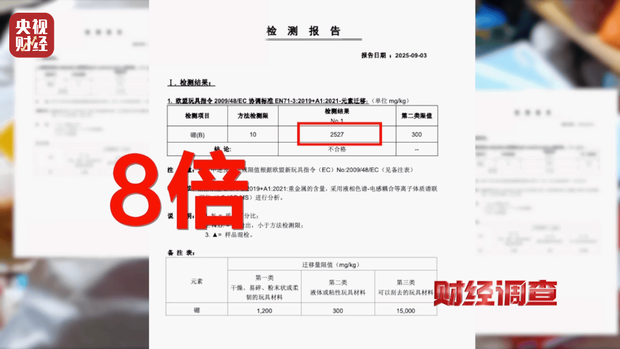 警惕手边的“毒”玩具！有毒硼砂成解压软泥玩具配料，《财经调查》曝光→