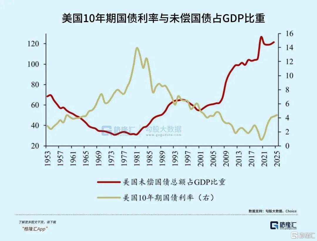 当钱不再是钱，黄金也不再是黄金