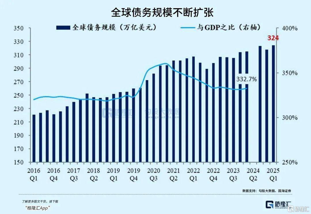 当钱不再是钱，黄金也不再是黄金