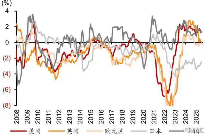 当钱不再是钱，黄金也不再是黄金