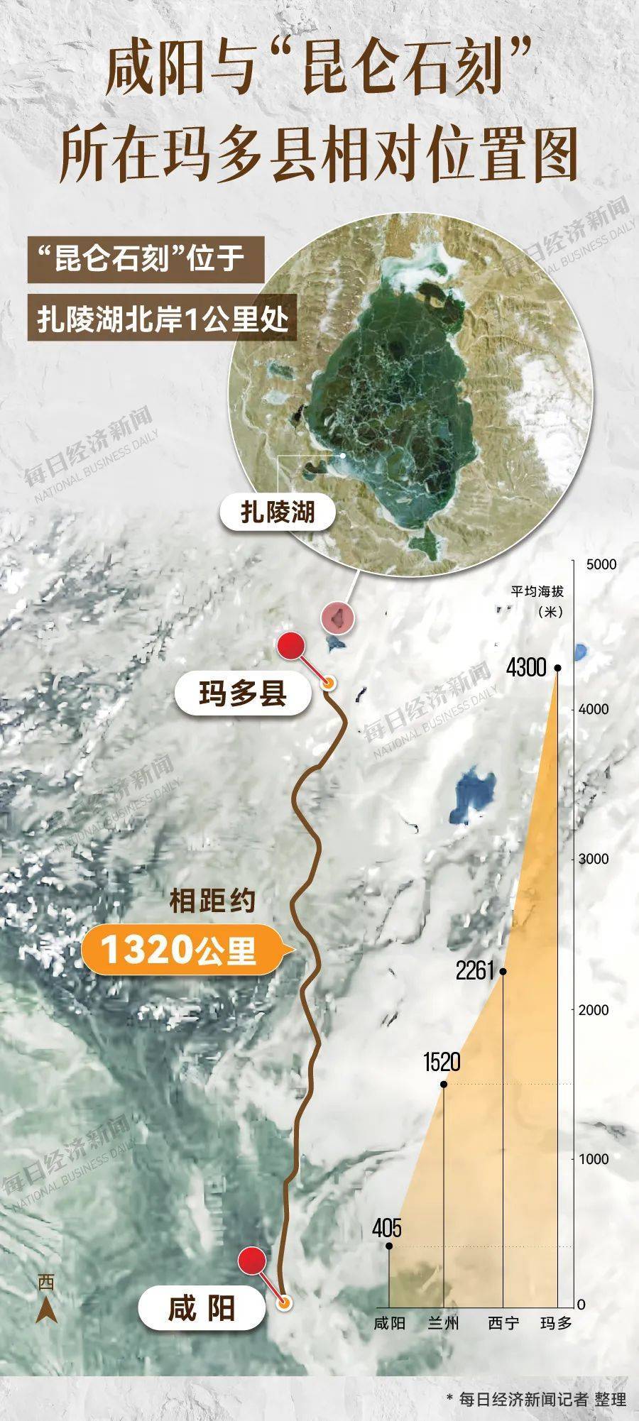 重要发现！扎陵湖秦代刻石得到认定！每经独家采访当地牧民：40年前就曾看见，在他家牧场内