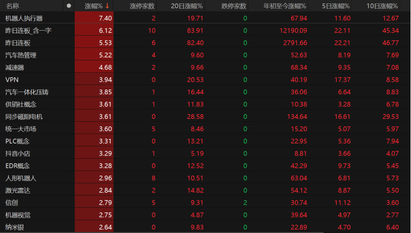 A股未来怎么走？这些关键因素不容忽视