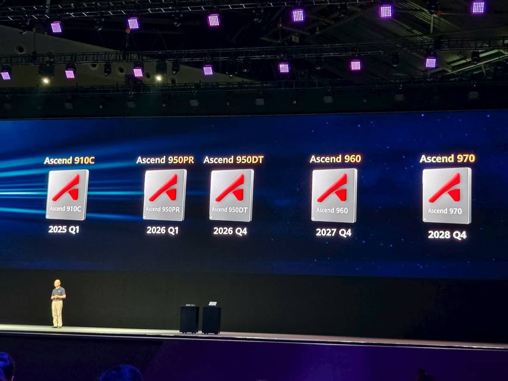 重磅！华为公布多颗新昇腾芯片