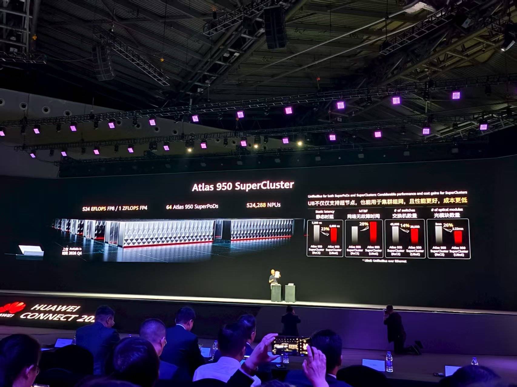 重磅！华为公布多颗新昇腾芯片