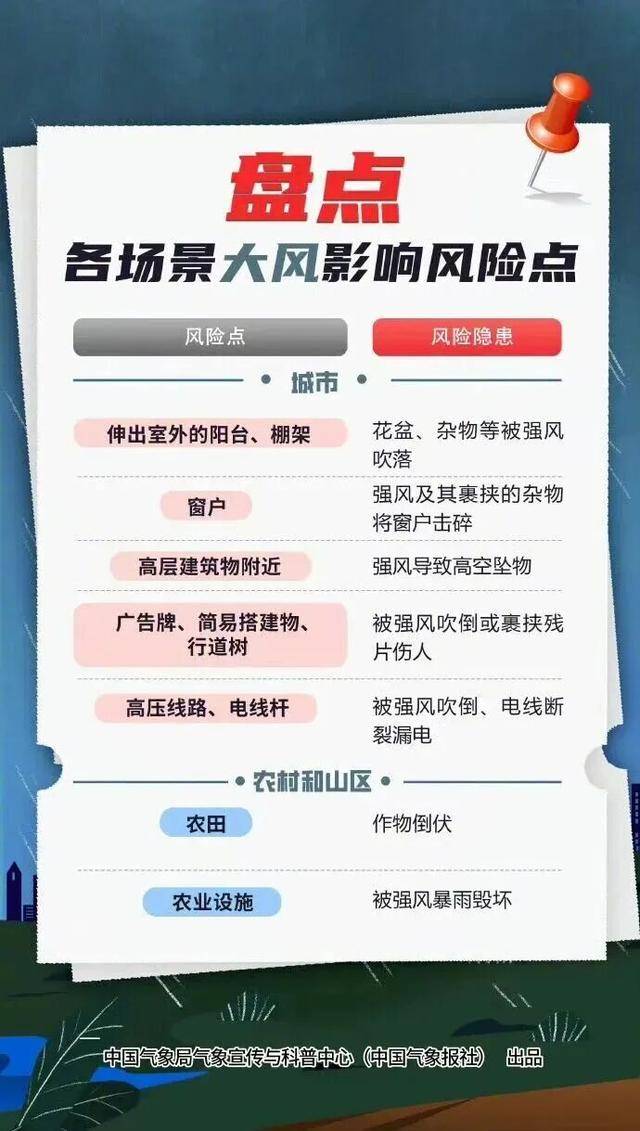 特大暴雨+17级以上大风！深圳外卖平台或关停