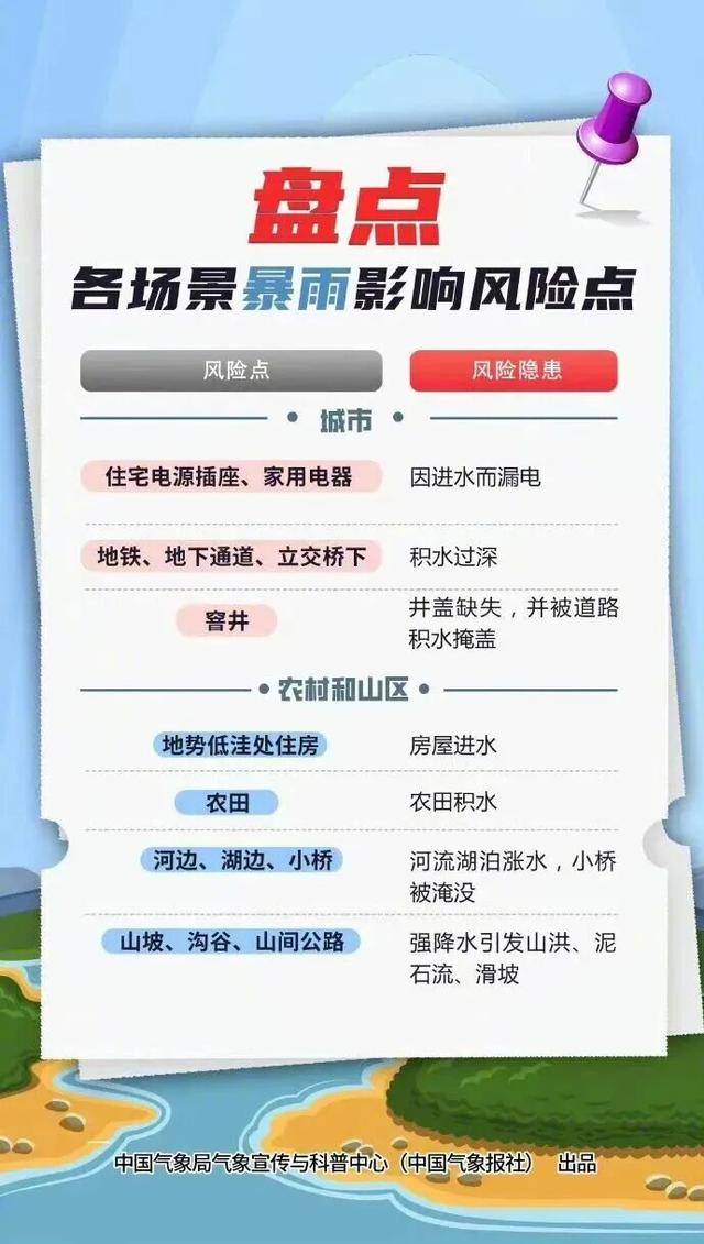 特大暴雨+17级以上大风！深圳外卖平台或关停